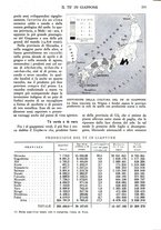 giornale/TO00197548/1938/unico/00000243