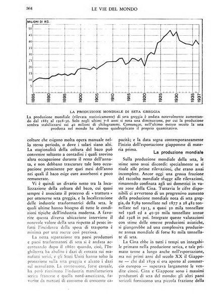 Le vie del mondo rivista mensile del Touring club italiano