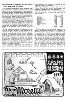 giornale/TO00197548/1941/unico/00000213