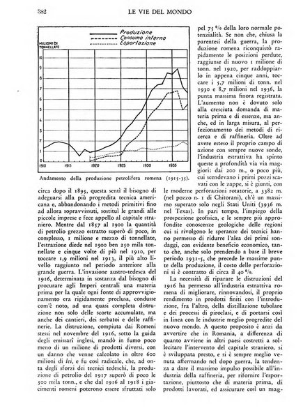 Le vie del mondo rivista mensile del Touring club italiano