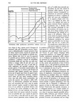 giornale/TO00197548/1941/unico/00000260