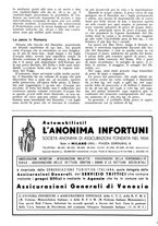 giornale/TO00197548/1941/unico/00000606