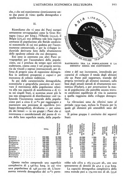 Le vie del mondo rivista mensile del Touring club italiano