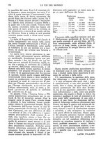 giornale/TO00197548/1943/unico/00000332