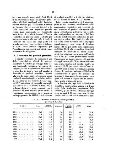 La vita economica italiana indici del movimento economico d'Italia