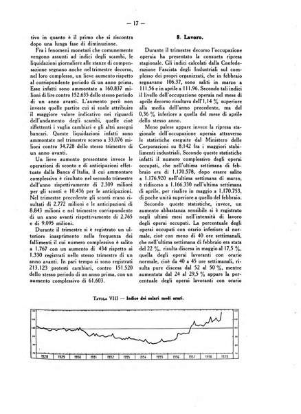 La vita economica italiana indici del movimento economico d'Italia