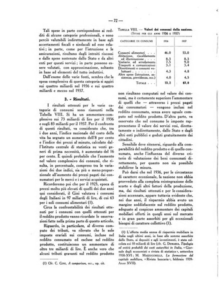 La vita economica italiana indici del movimento economico d'Italia