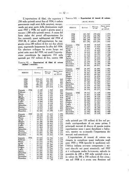 La vita economica italiana indici del movimento economico d'Italia