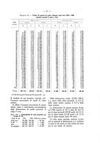 giornale/TO00197655/1939/unico/00000183