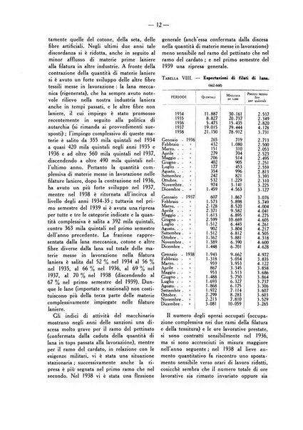 La vita economica italiana indici del movimento economico d'Italia