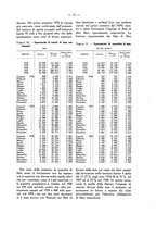 giornale/TO00197655/1939/unico/00000231