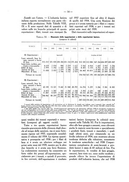 La vita economica italiana indici del movimento economico d'Italia