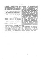 giornale/TO00197655/1939/unico/00000233