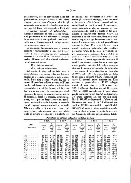 La vita economica italiana indici del movimento economico d'Italia