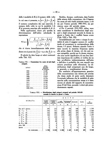 La vita economica italiana indici del movimento economico d'Italia