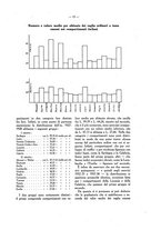 giornale/TO00197655/1941/unico/00000083