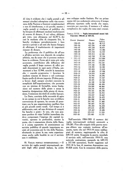 La vita economica italiana indici del movimento economico d'Italia