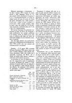 giornale/TO00197655/1941/unico/00000111