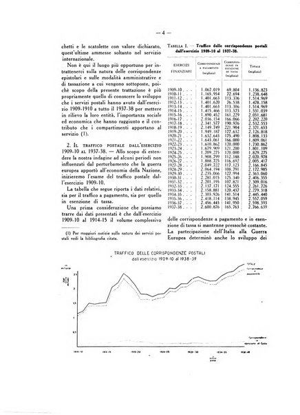 La vita economica italiana indici del movimento economico d'Italia