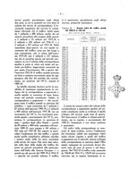 giornale/TO00197655/1941/unico/00000137