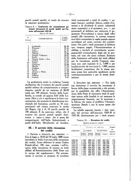 La vita economica italiana indici del movimento economico d'Italia