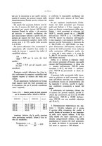 giornale/TO00197655/1941/unico/00000145