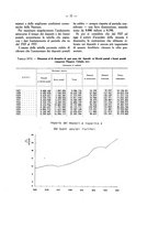 giornale/TO00197655/1941/unico/00000149