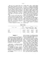 giornale/TO00197655/1941/unico/00000168