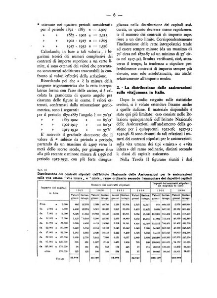 La vita economica italiana indici del movimento economico d'Italia