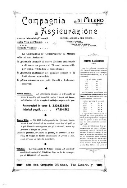 La vita internazionale rassegna quindicinale