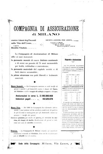 La vita internazionale rassegna quindicinale