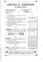 giornale/TO00197666/1901/unico/00000967