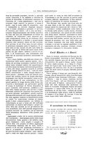 giornale/TO00197666/1902/unico/00000231