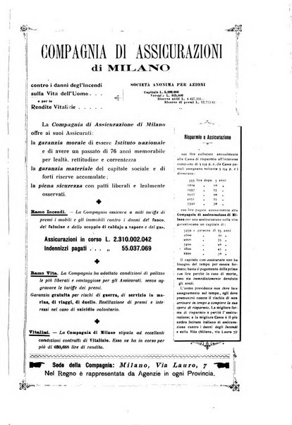 La vita internazionale rassegna quindicinale