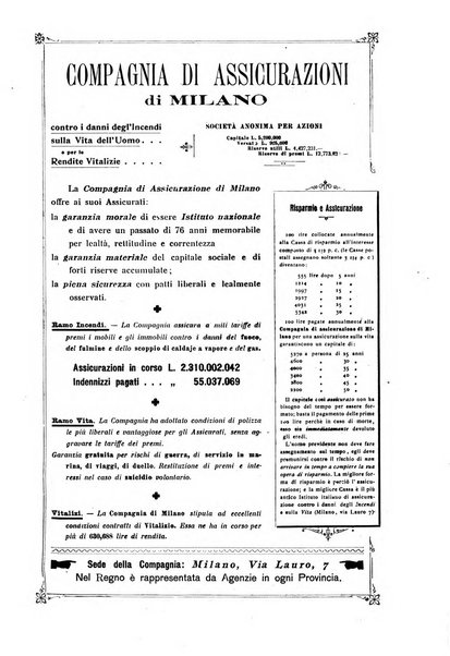 La vita internazionale rassegna quindicinale