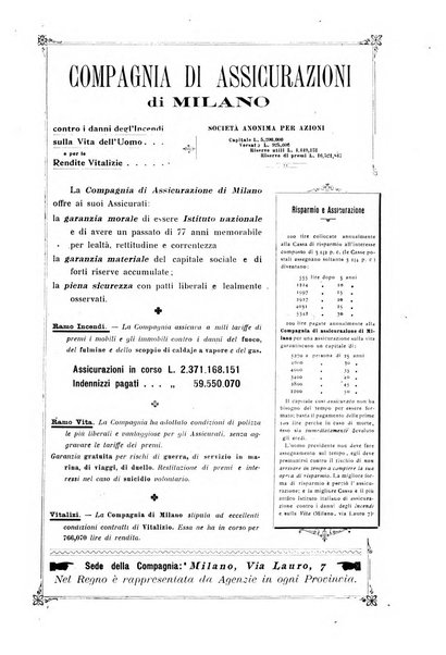 La vita internazionale rassegna quindicinale