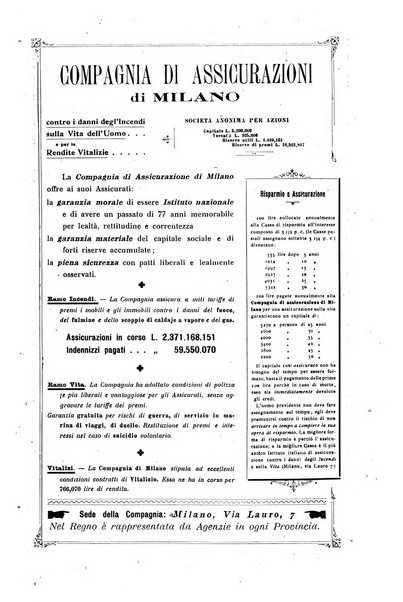 La vita internazionale rassegna quindicinale