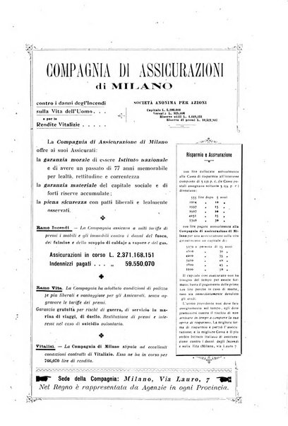 La vita internazionale rassegna quindicinale