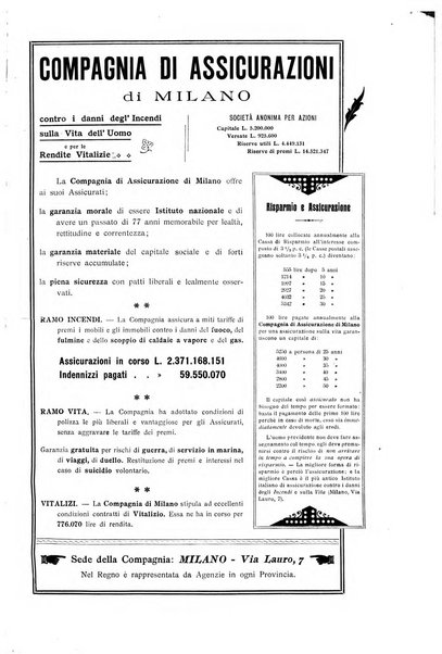 La vita internazionale rassegna quindicinale