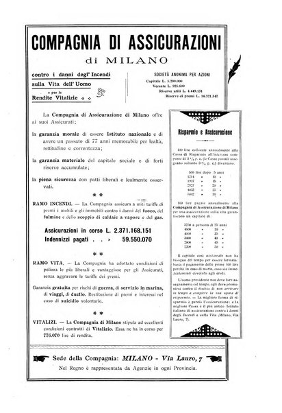 La vita internazionale rassegna quindicinale