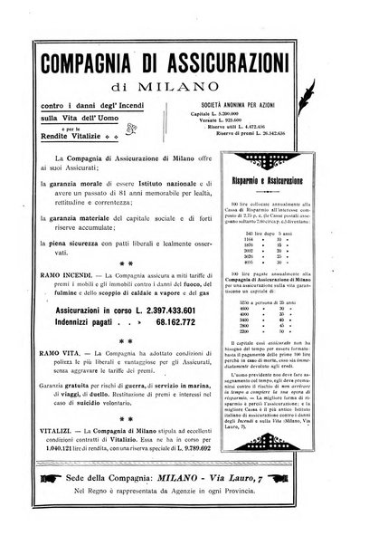 La vita internazionale rassegna quindicinale