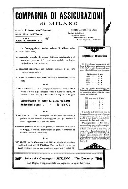 La vita internazionale rassegna quindicinale