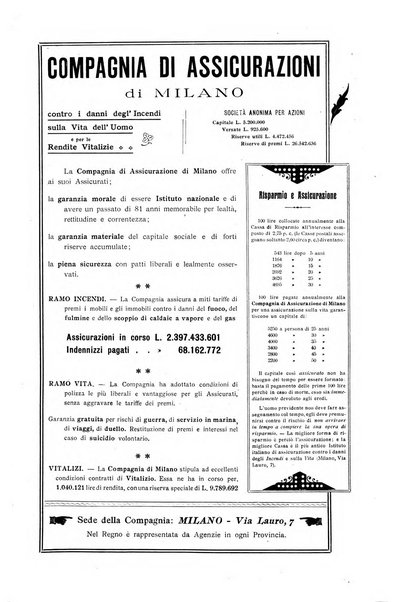 La vita internazionale rassegna quindicinale