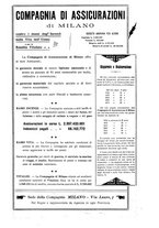 giornale/TO00197666/1908/unico/00000605