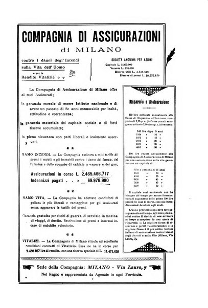 La vita internazionale rassegna quindicinale