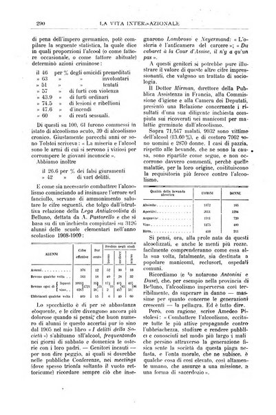 La vita internazionale rassegna quindicinale