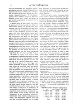 giornale/TO00197666/1917/unico/00000094