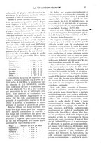 giornale/TO00197666/1918/unico/00000065