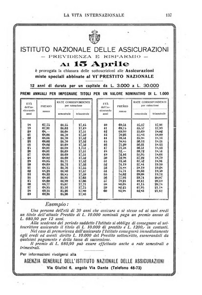 La vita internazionale rassegna quindicinale