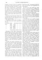 giornale/TO00197666/1921/unico/00000434